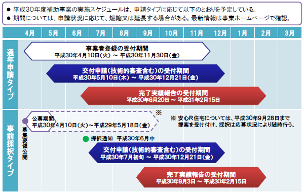 �������塼��