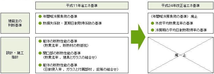 ³°Èé´ð½à¤Î¹½À®