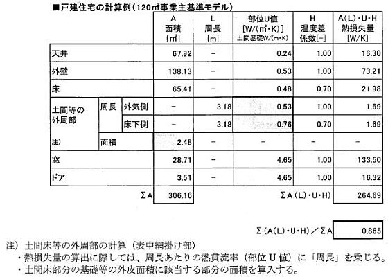 ¸Í·ú½»Âð¤Î·×»»Îã